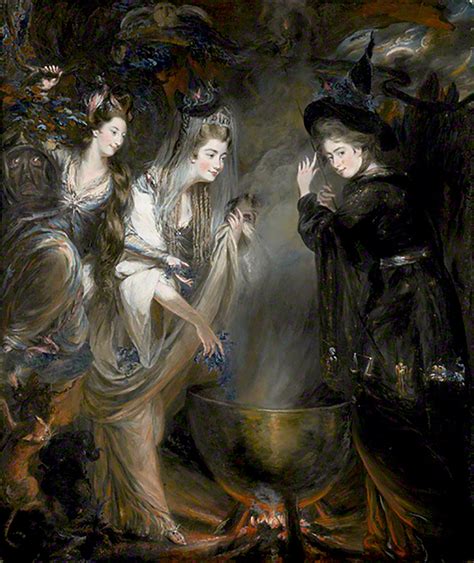 Examination of a witch painting